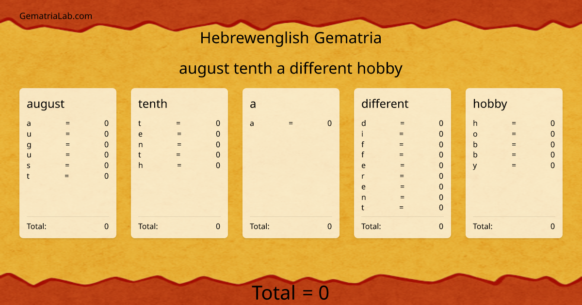august tenth a different hobby in hebrewenglish Gematria
